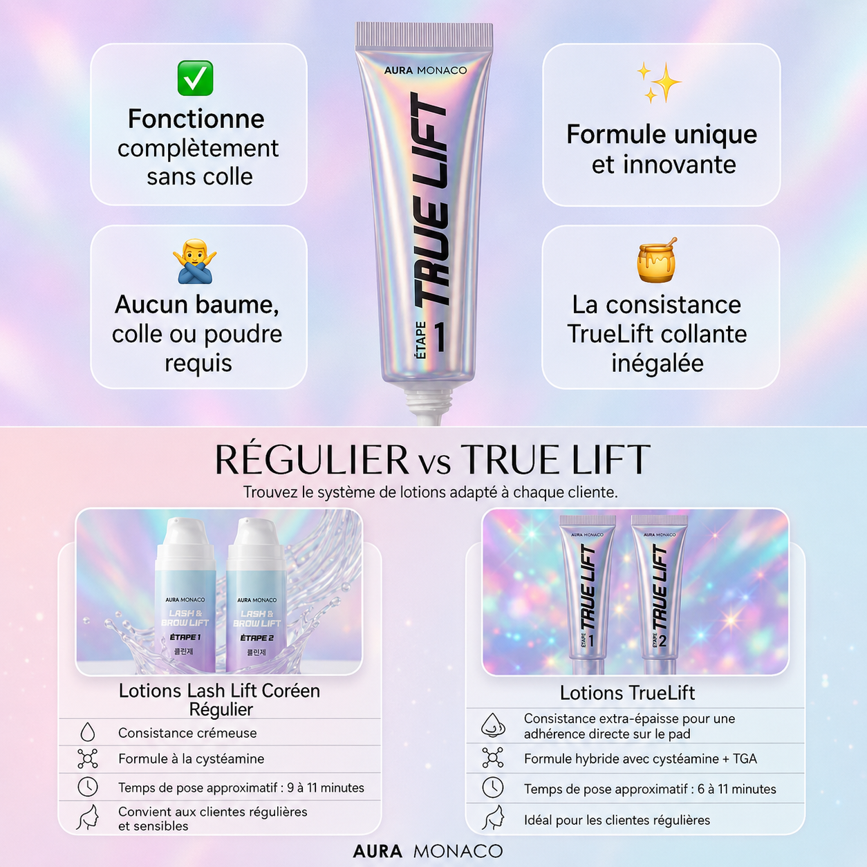 TrueLift Lash & Brow Lift | Step 1 & 2 | Glueless système hybride | 2x 10ml