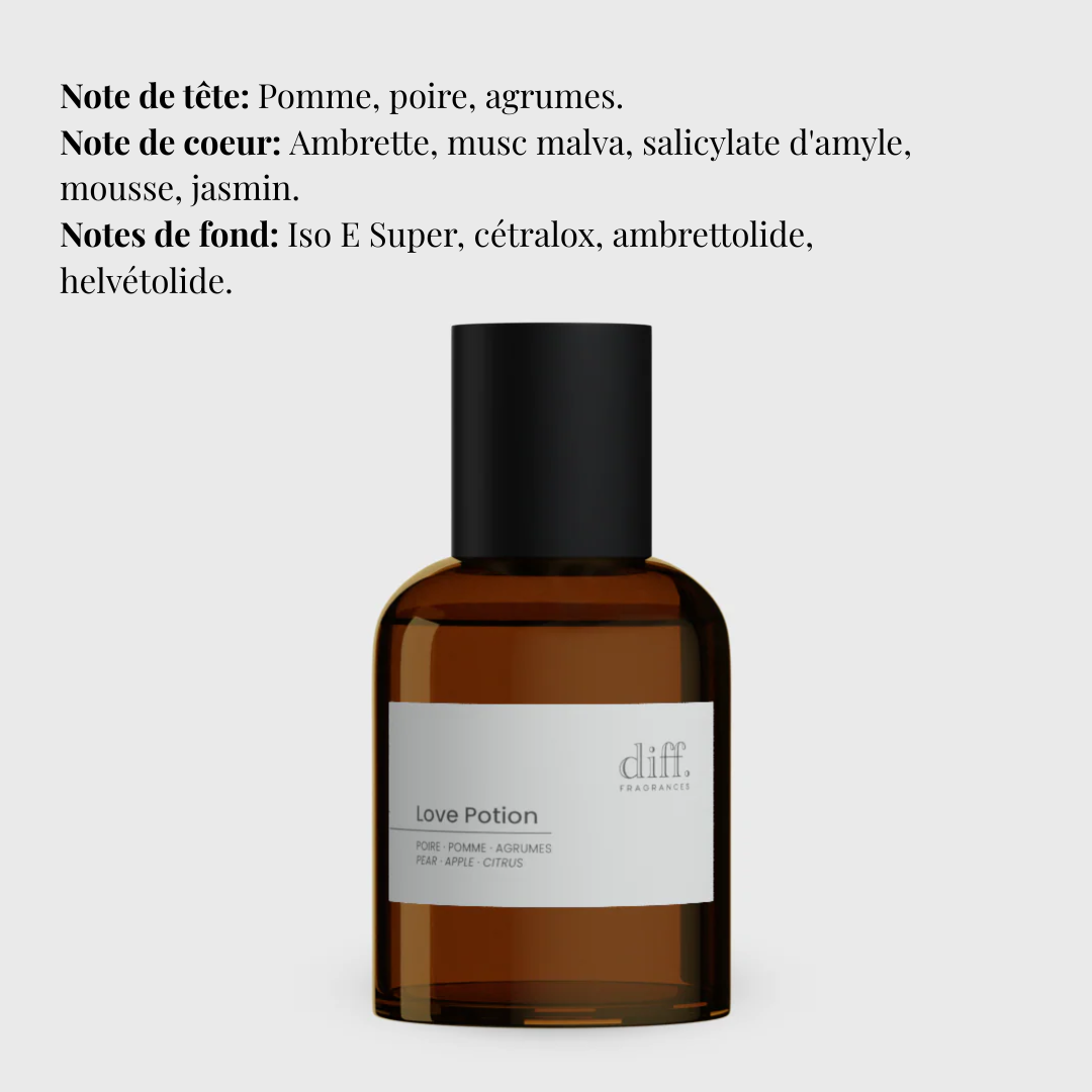 Huile d'ambiance pour diffuseur