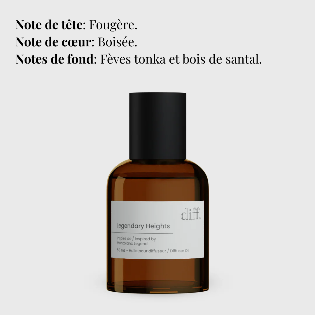 Huile d'ambiance pour diffuseur